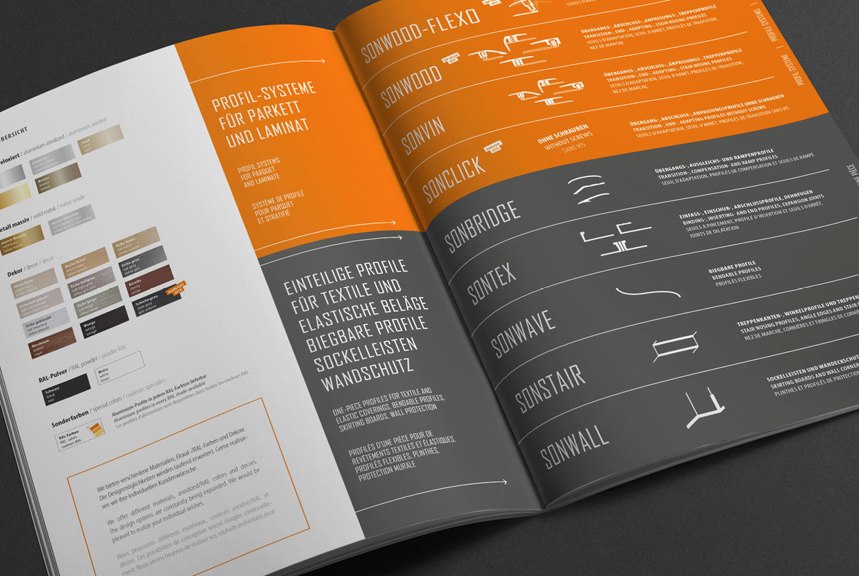 Produktbroschüre für Sondro, Konzept, Layout und Design Katharina Rasp | München
